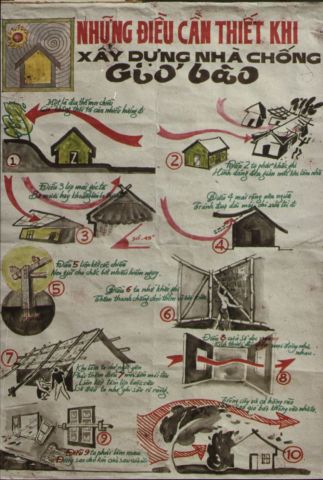 Poster with ten key principles of storm resistant construction