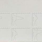 Cairo Building research station studies; compare Fathy buildings; heat transfer charts; March 1973.

